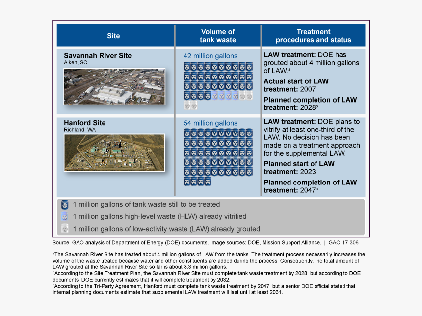 Screenshot, HD Png Download