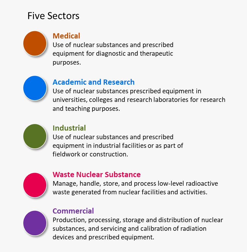 Screenshot, HD Png Download