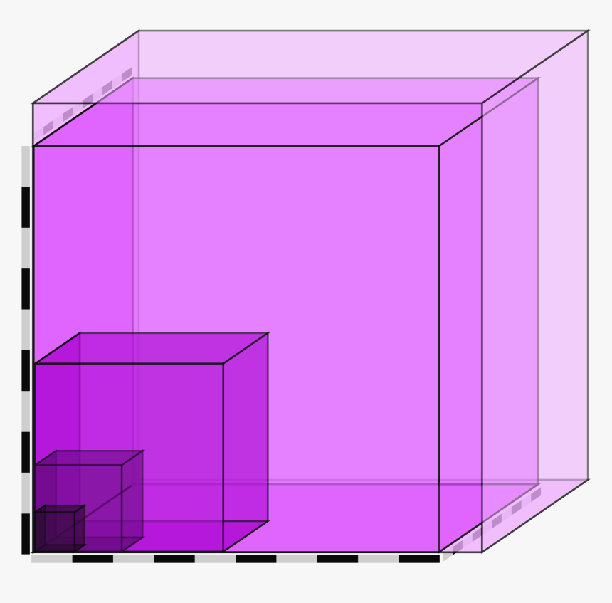 One To Thousand Spheres, HD Png Download