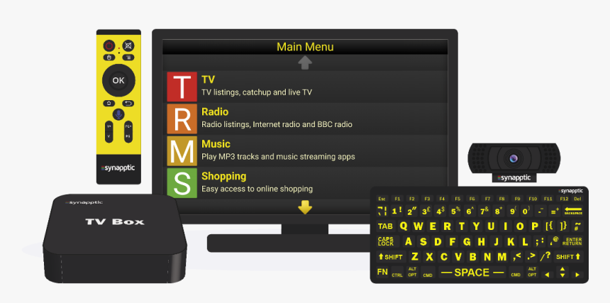 Tv Box - Electronics, HD Png Download