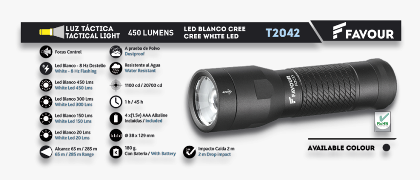 Flashlight, HD Png Download