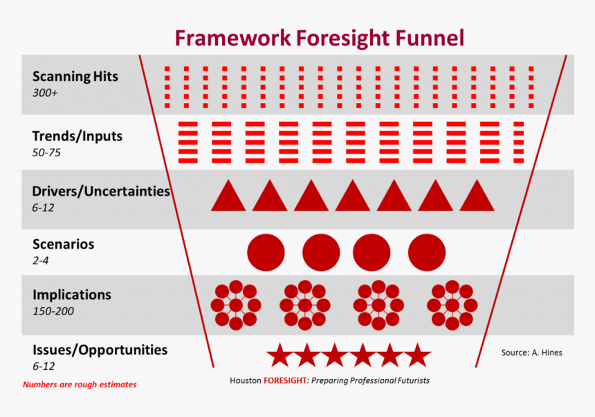 Circle, HD Png Download