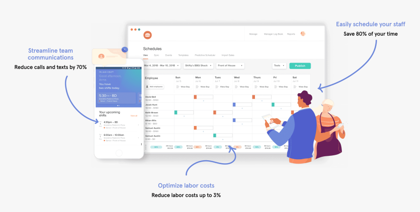 Restaurant Scheduling Software, HD Png Download