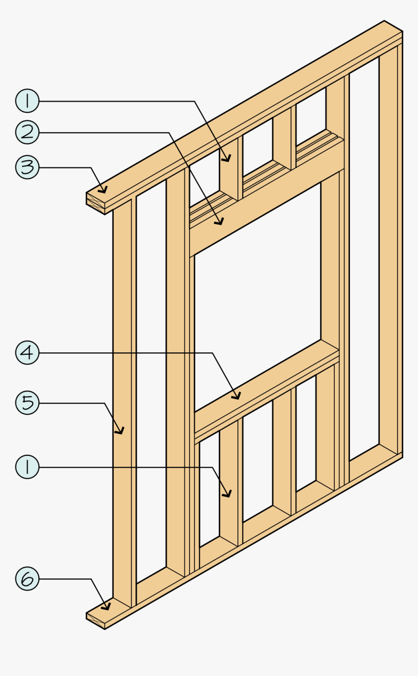 Wall Stud, HD Png Download