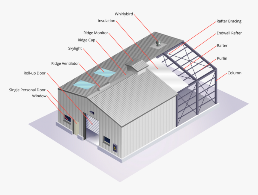 Photography 682018 New At Steeltructure House Plans - Structural Steel Frame Building, HD Png Download