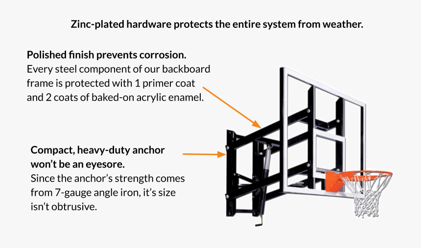 Wall Mounted Basketball Stand, HD Png Download