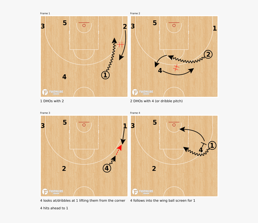 Flip Get - Plywood, HD Png Download