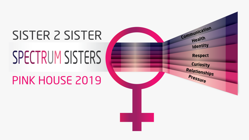 A Spectrum Event - Jai Kudo, HD Png Download