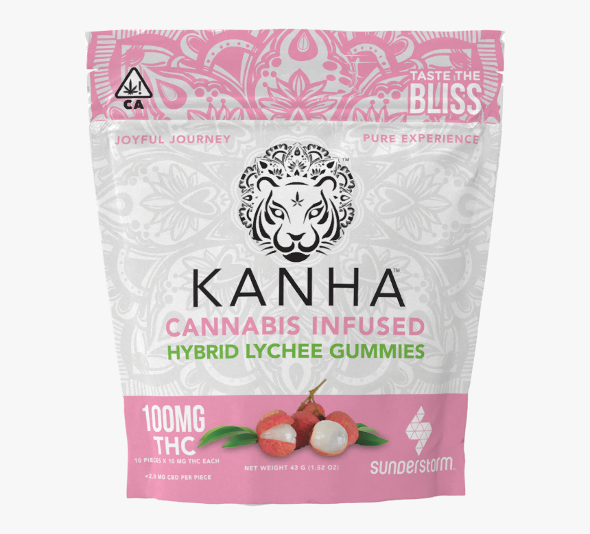 Kanha Gummies, HD Png Download