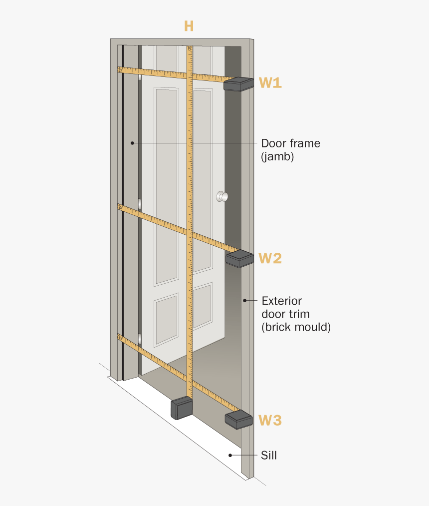 Door, HD Png Download