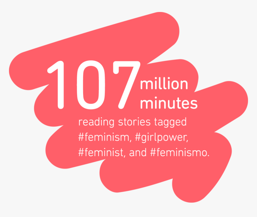 Feminism Png, Transparent Png