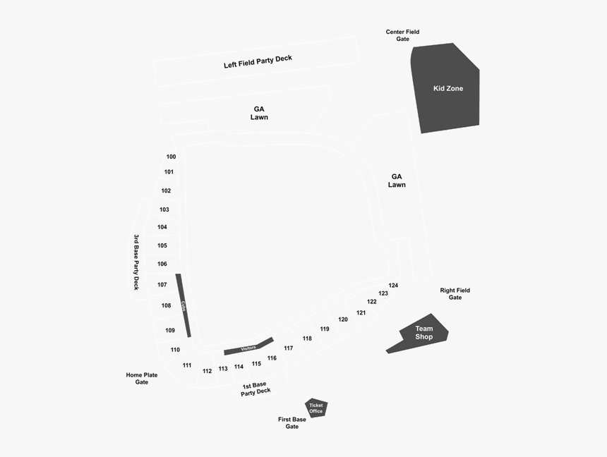 Diagram, HD Png Download