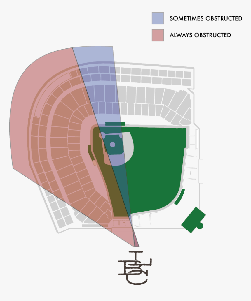 Diagram, HD Png Download