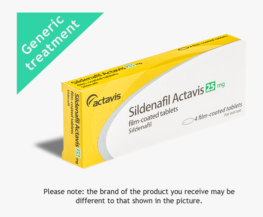 Sildenafil - Parallel, HD Png Download