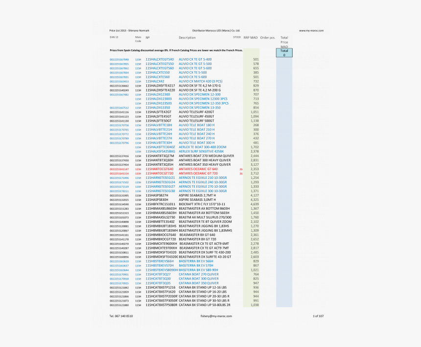 Document, HD Png Download