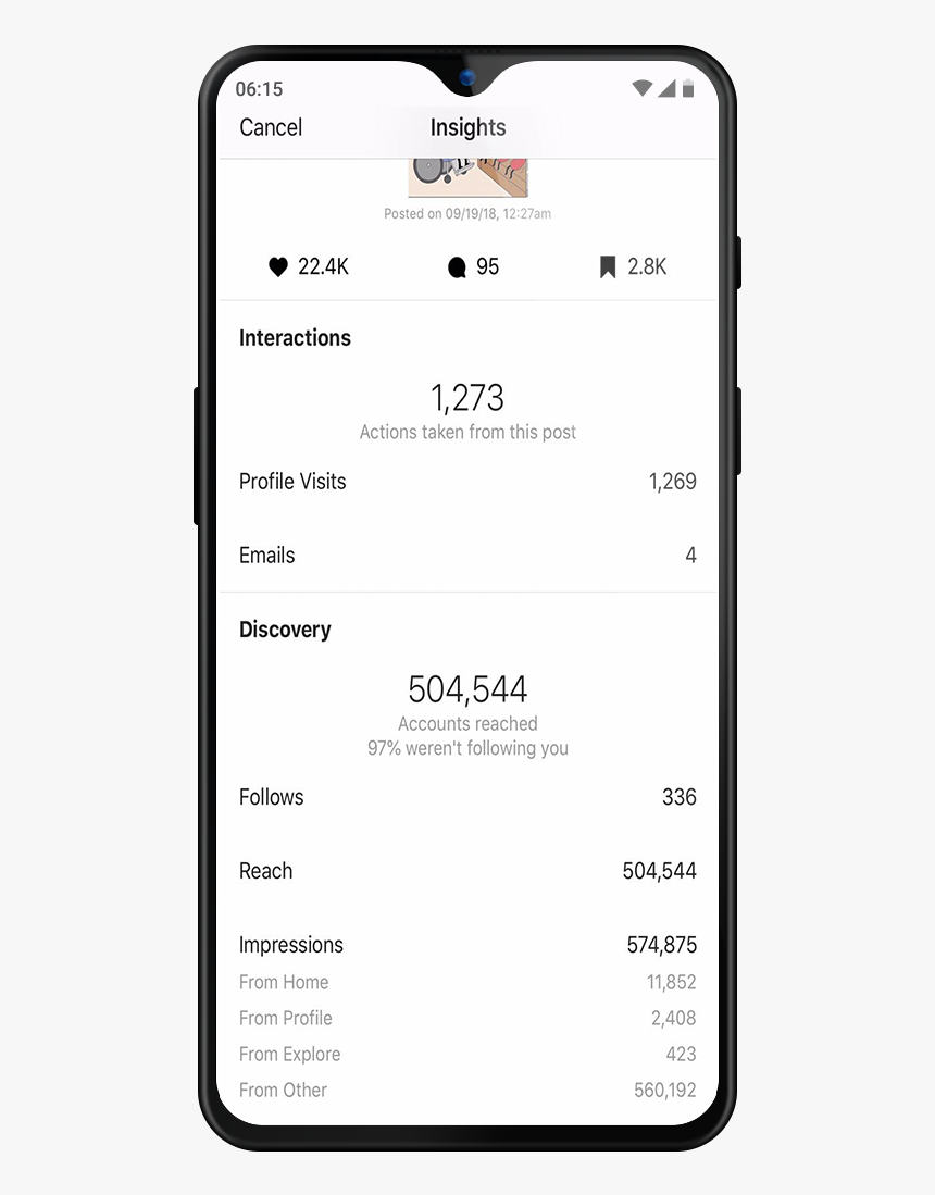 Social Media Branding, Social Media Branding Kits, - Smartphone, HD Png Download