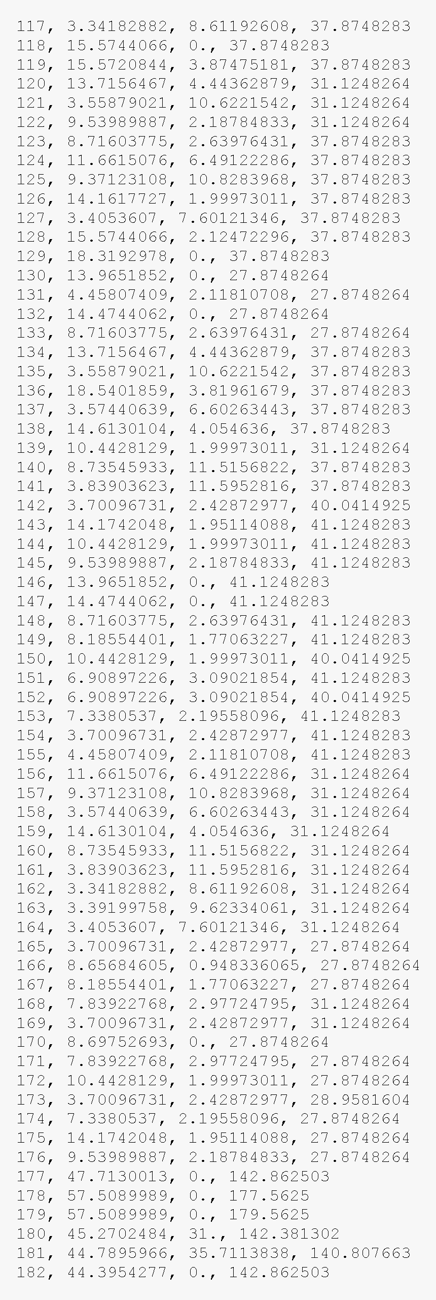 Document, HD Png Download