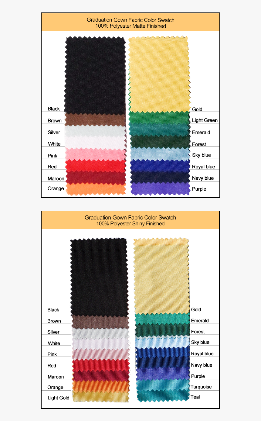 Wool, HD Png Download