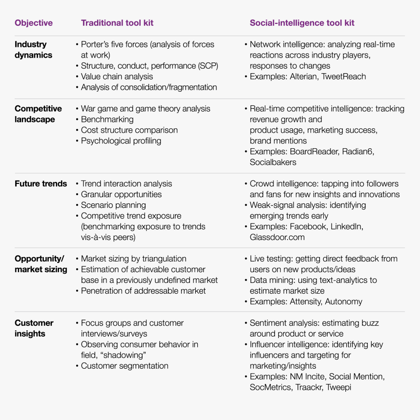 Screenshot, HD Png Download