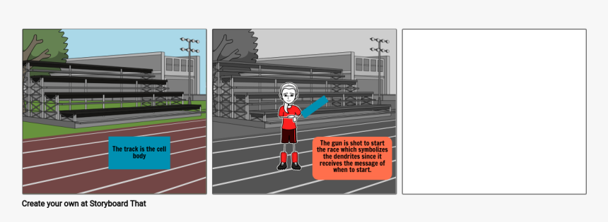 Long Jump, HD Png Download