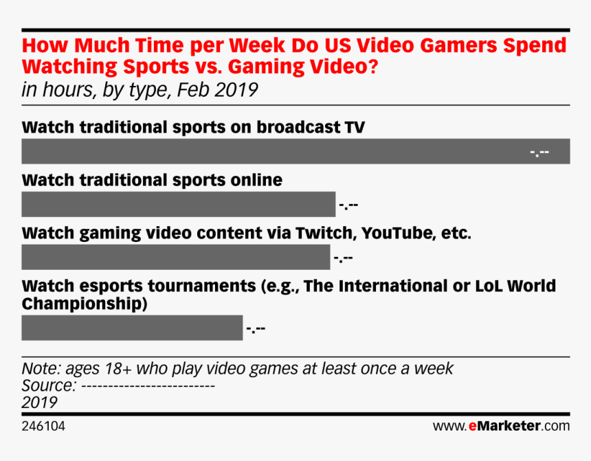 Screenshot, HD Png Download