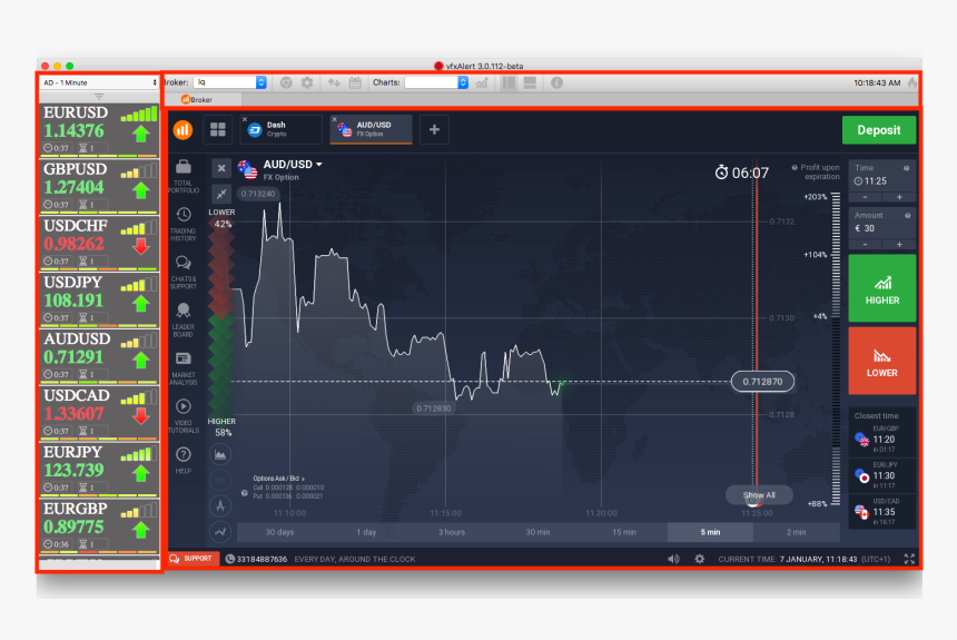 Maneiras Mais Populares De Ganhar Dinheiro Online Binary - Binary Options Signals, HD Png Download