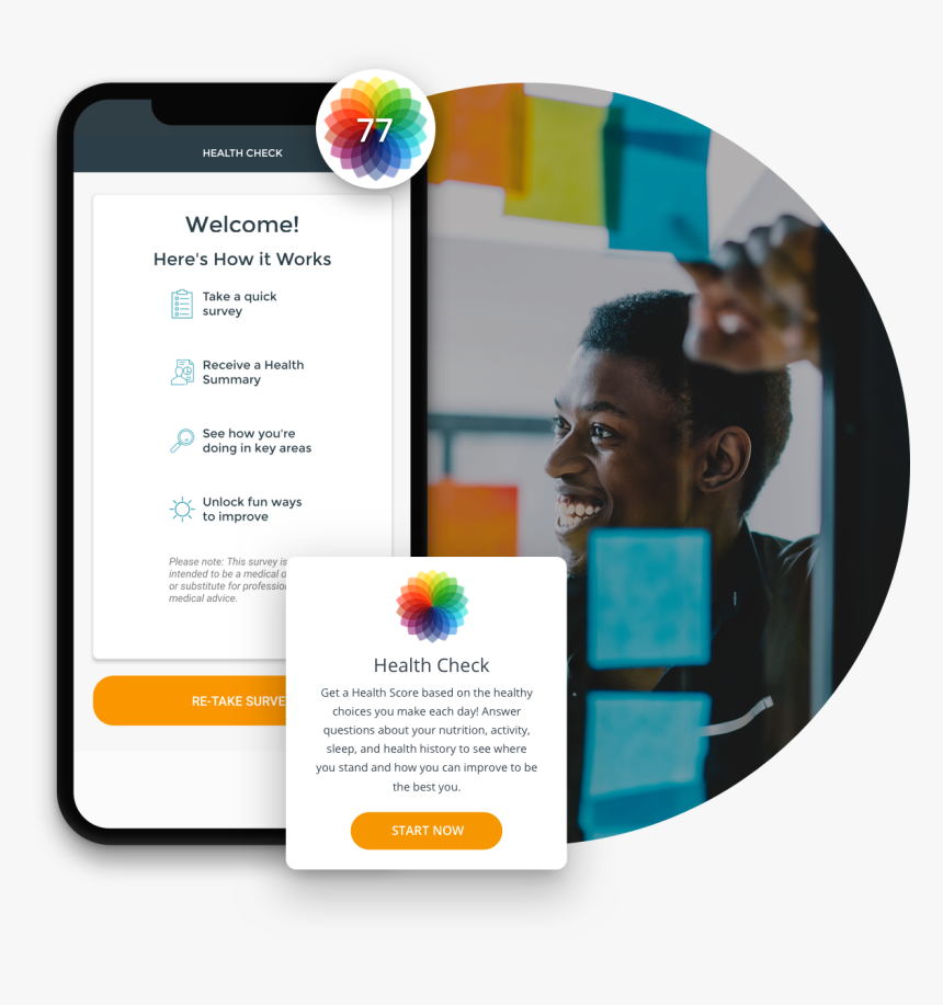 Online Advertising, HD Png Download