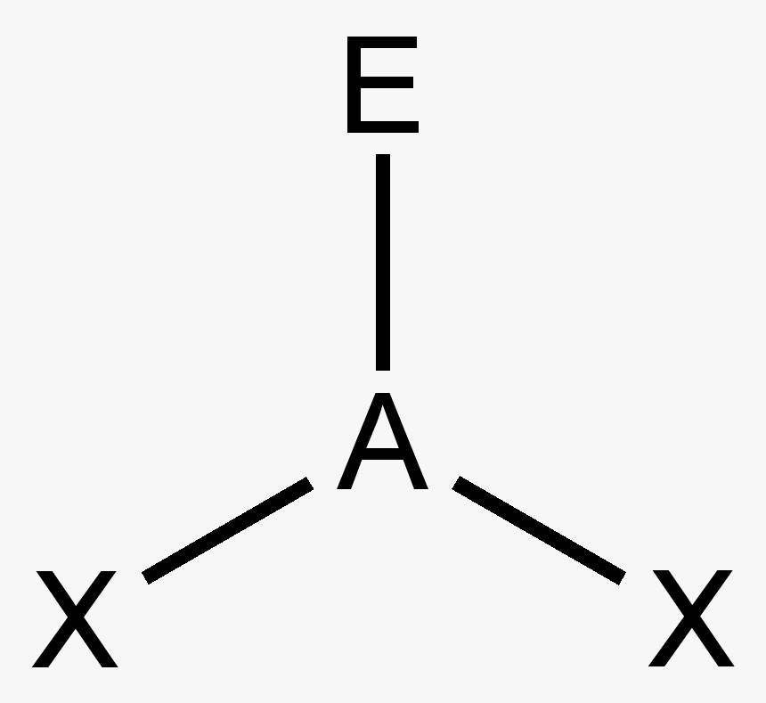 Axe Method, HD Png Download