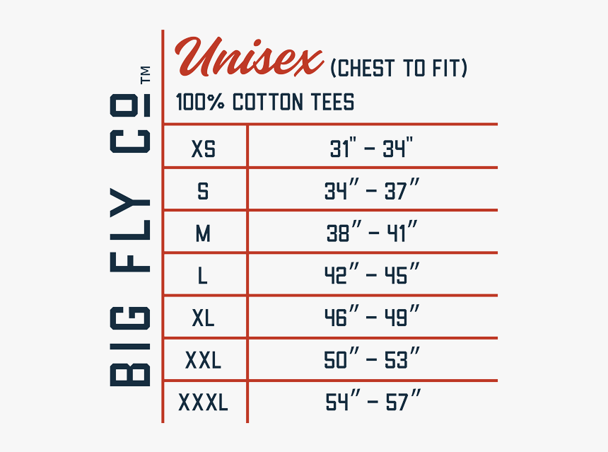 Number, HD Png Download