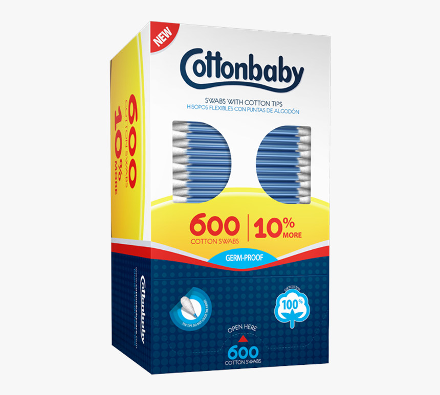 Cottonbaby, HD Png Download