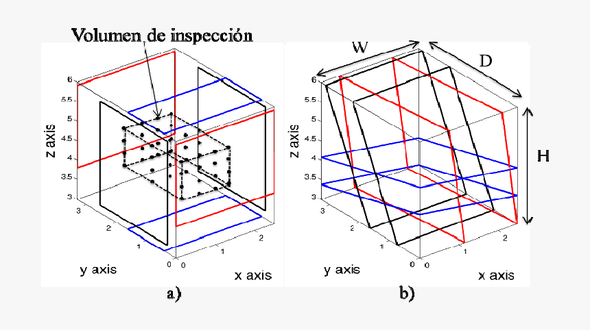 Diagram, HD Png Download