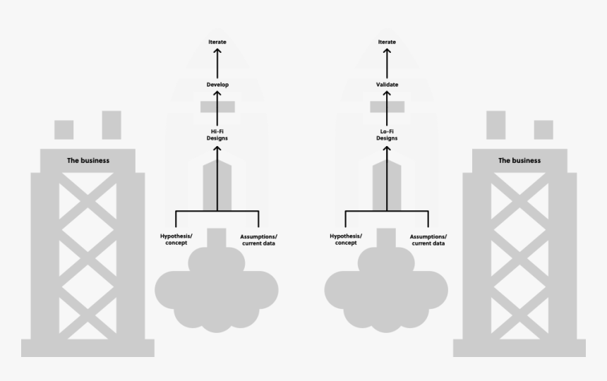 Illustration, HD Png Download