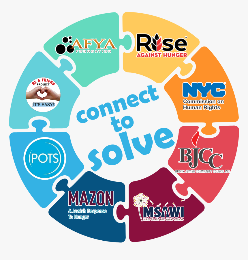 Staff Compensation And Benefits, HD Png Download