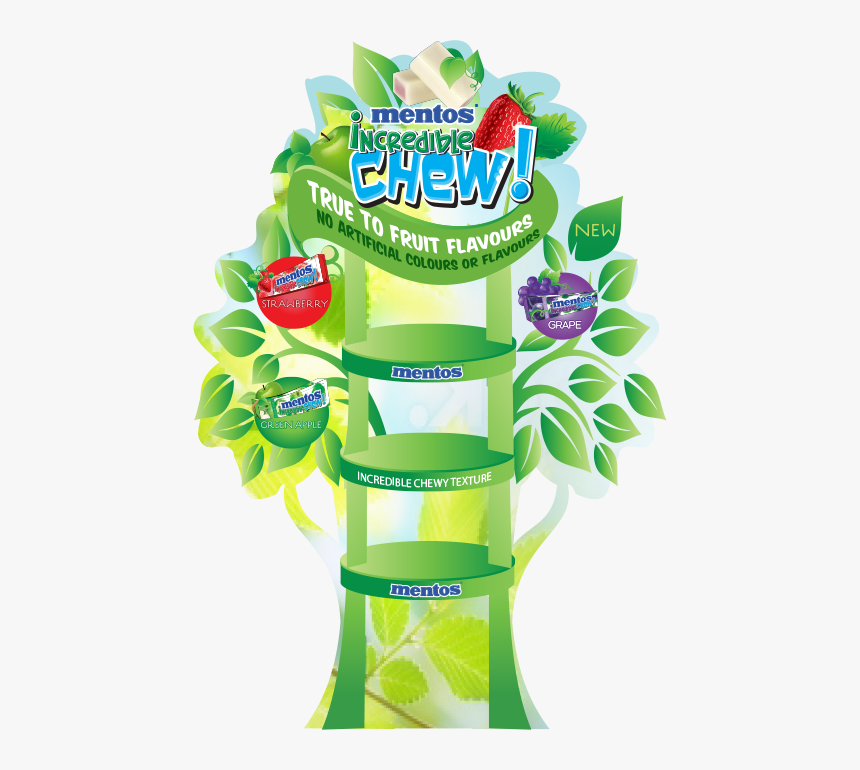 Chewing Gum, HD Png Download