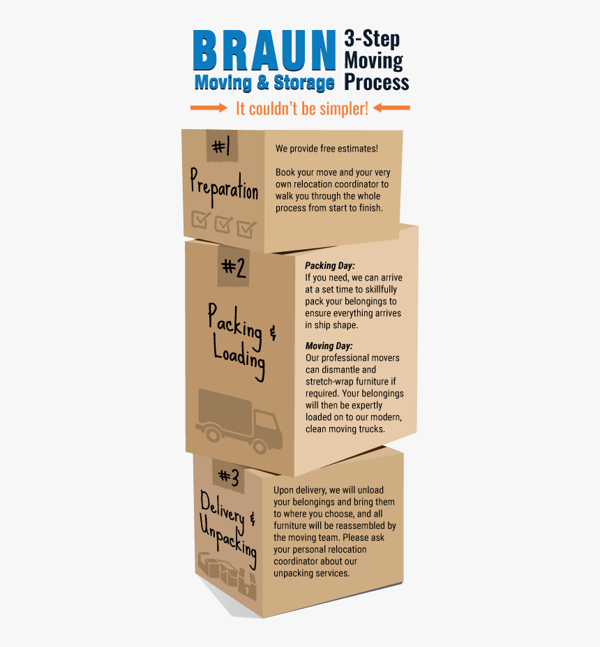 Paper, HD Png Download