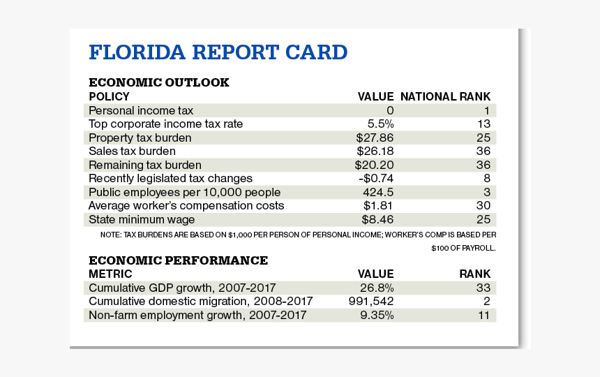 Screenshot, HD Png Download