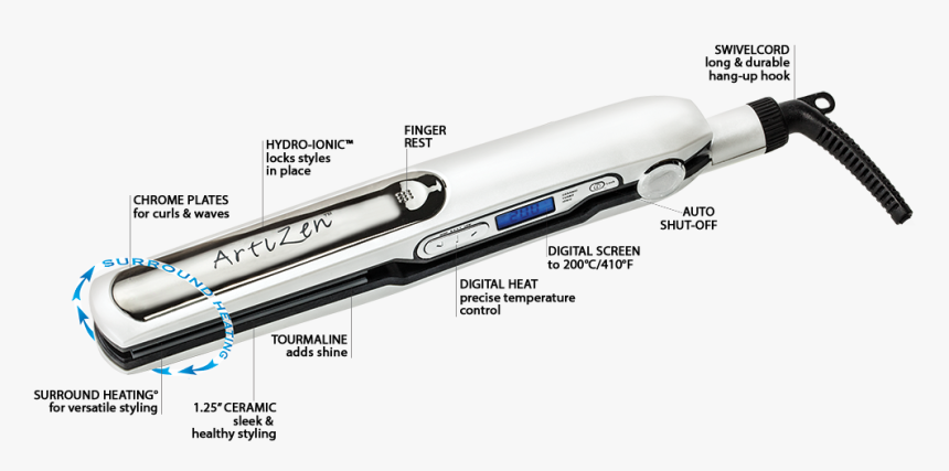Hair Iron, HD Png Download