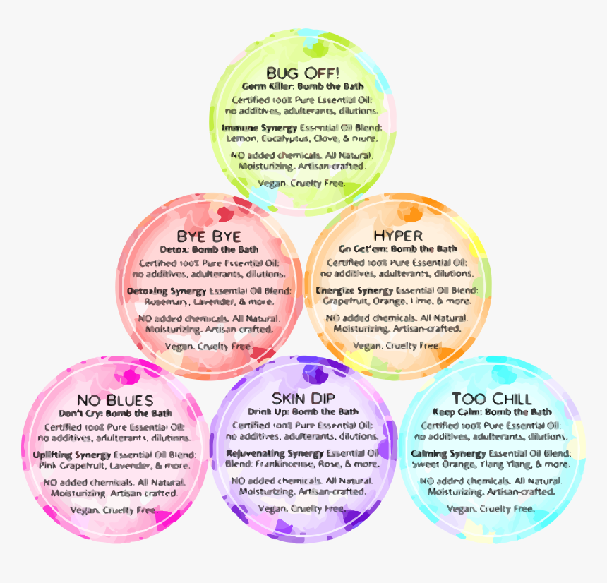 Frank Lloyd Wright Flowers, HD Png Download