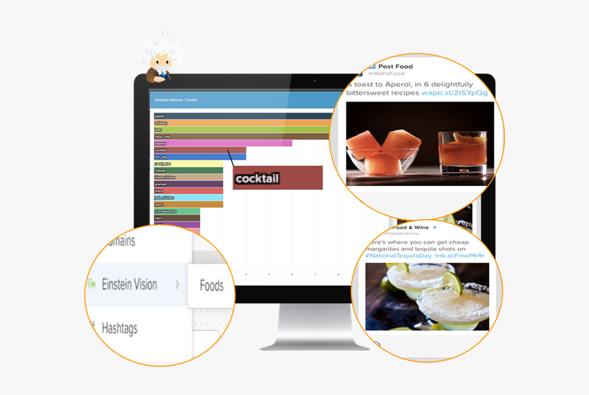 Einstein Vision Identifying And Classifying Cocktails - Salesforce Marketing Cloud, HD Png Download