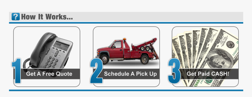 6 - Chevrolet Silverado, HD Png Download