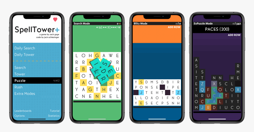 Iphone, HD Png Download