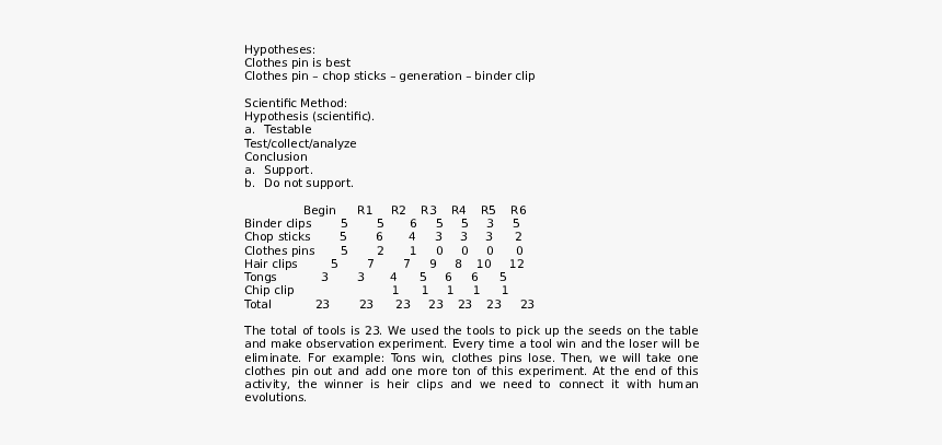 Document, HD Png Download