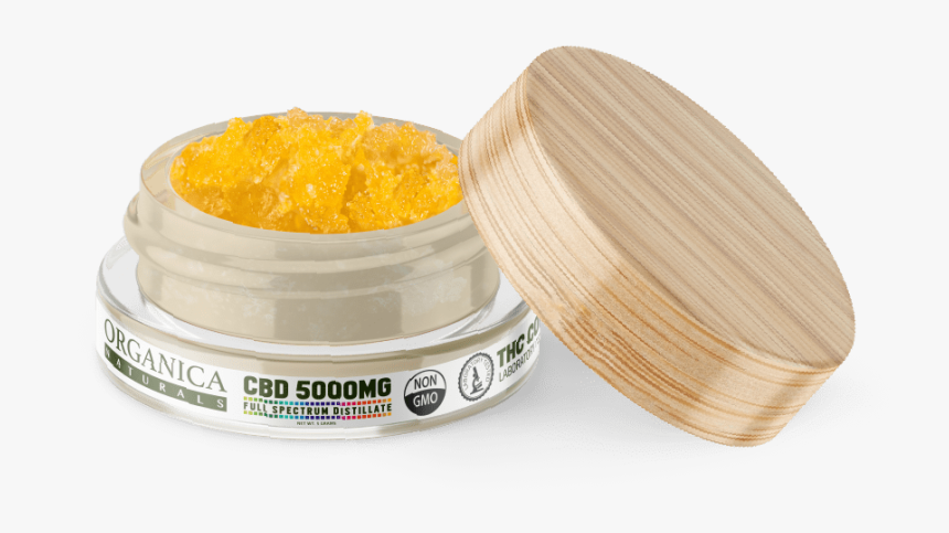 Full Spectrum Distillate - Cosmetics, HD Png Download