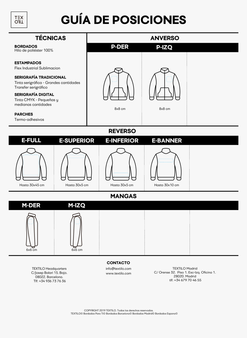 Impresion De Prendas Con Cremallera, Posiciones Logos - Posicion Para Bordar Un Logos, HD Png Download