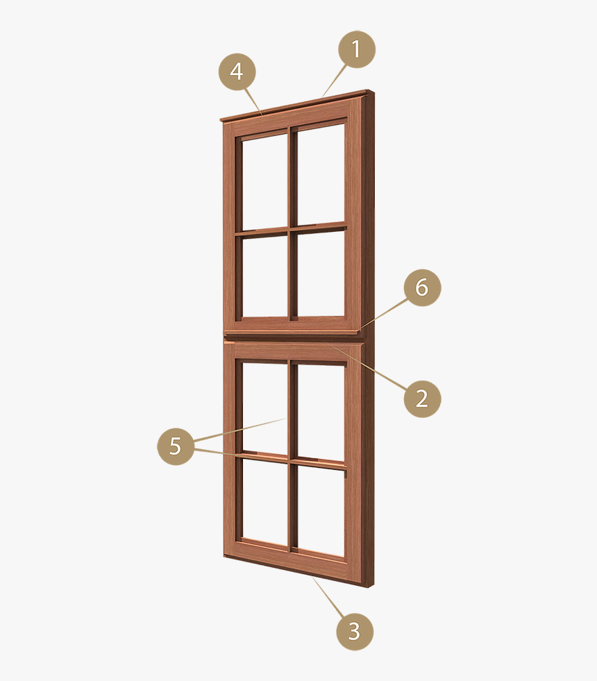 Window, HD Png Download