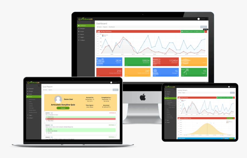 Grassblade Cloud Lrs - Tablet Computer, HD Png Download