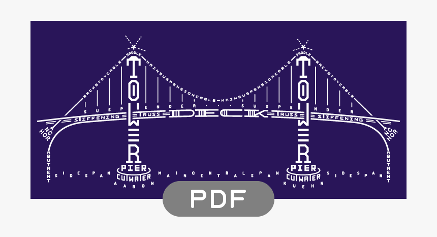 Image Of Bridge Typogram - Self-anchored Suspension Bridge, HD Png Download