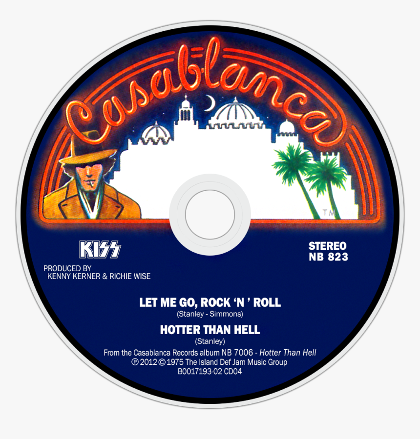 Image Id - - Cd, HD Png Download