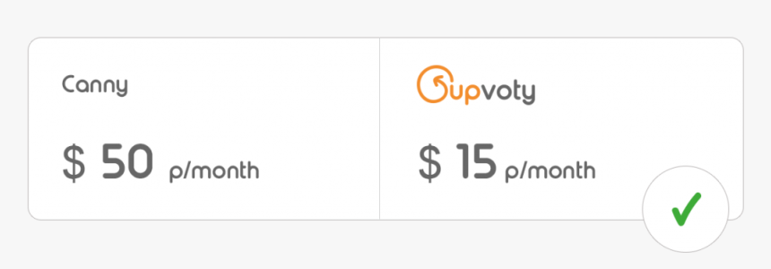 Canny, HD Png Download