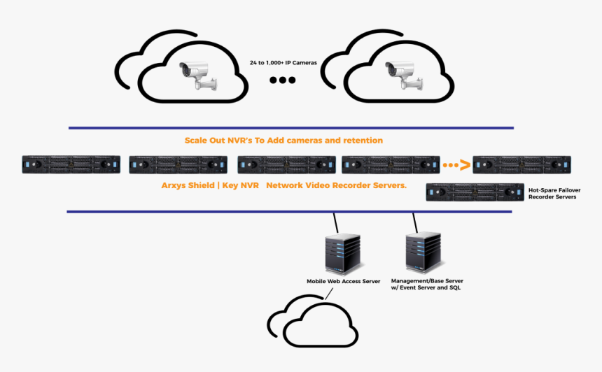 Clip Art, HD Png Download